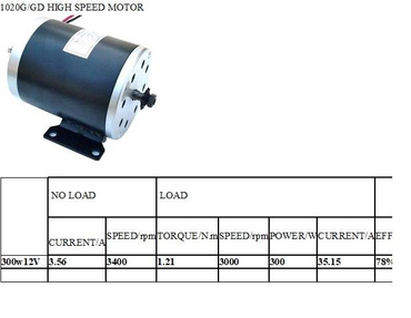 Silnik DC 12V 300W 1020 prądu stałego zdjęcie nr 6