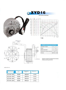 Silnik elektryczny z przekładnią 36V/450W-XYD16 CCW zdjęcie nr 2