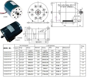 Silnik elektryczny 36V 800W nowy 1020 zdjęcie nr 2