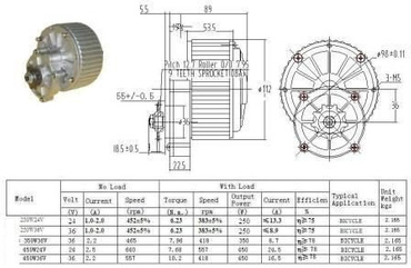 Silnik elektryczny z przekładnią 36V 450W 1018 wózek pieczarkarni zdjęcie nr 4