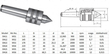 Kieł obrotowy tokarski łożyskowany MK3 MS3 MK-3 zdjęcie nr 5