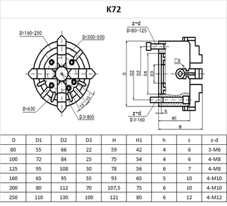 Uchwyt tokarski 4 szczękowy 160 mm ze szczękami niezależnymi K-72 UCHWYTY K 72 zdjęcie nr 7
