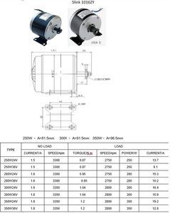 Silnik elektryczny 24V 250W z rolką i łapami silnik elektryczny 1016 brushed belt drive mount zdjęcie nr 4