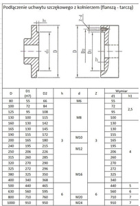 Uchwyt tokarski 4 szczękowy 160 samocentrujący K12 zdjęcie nr 5
