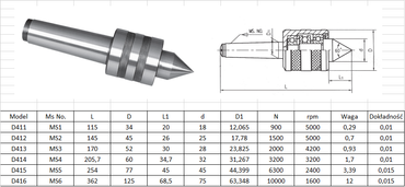 Kieł obrotowy MS-5 MS5 MK-5 tokarski łożyskowany przedłużony przedłużany zdjęcie nr 4