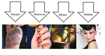 Aerograf TG135 do malowania paznokci z kompresorem TG-135 zdjęcie nr 6