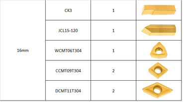 Płytki wymienne do noży tokarskich 16mm kpl 7 s zestaw płytek zdjęcie nr 3