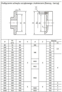 Uchwyt tokarski 4 szczękowy 100 samocentrujący K12 K-12 zdjęcie nr 2
