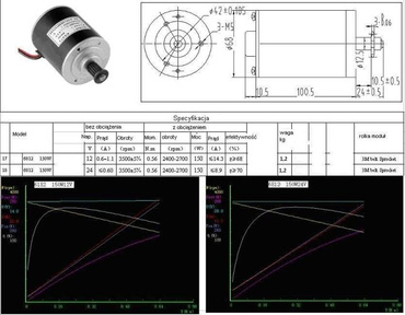 Silnik elektryczny 12V 150W rolka silnik elektryczny napęd do kosy trawy rzepaku siewnika zdjęcie nr 2